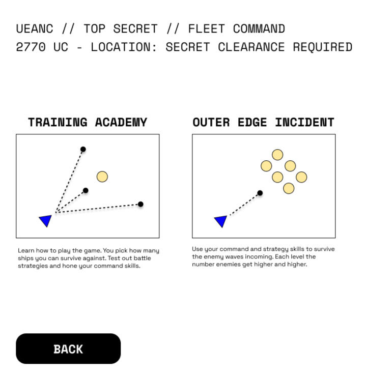 Shipping design ui for level selection.
